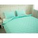 Ковдра антиалегенна полегшена Runo155 фото 2